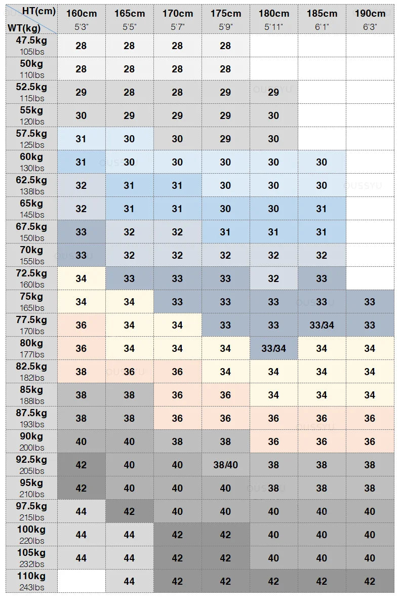 Brand Clothing New Summer Ripped Hole Denim Shorts Men Cotton Thin Straight Retro Biker Knee Length Short, Male Streetwear