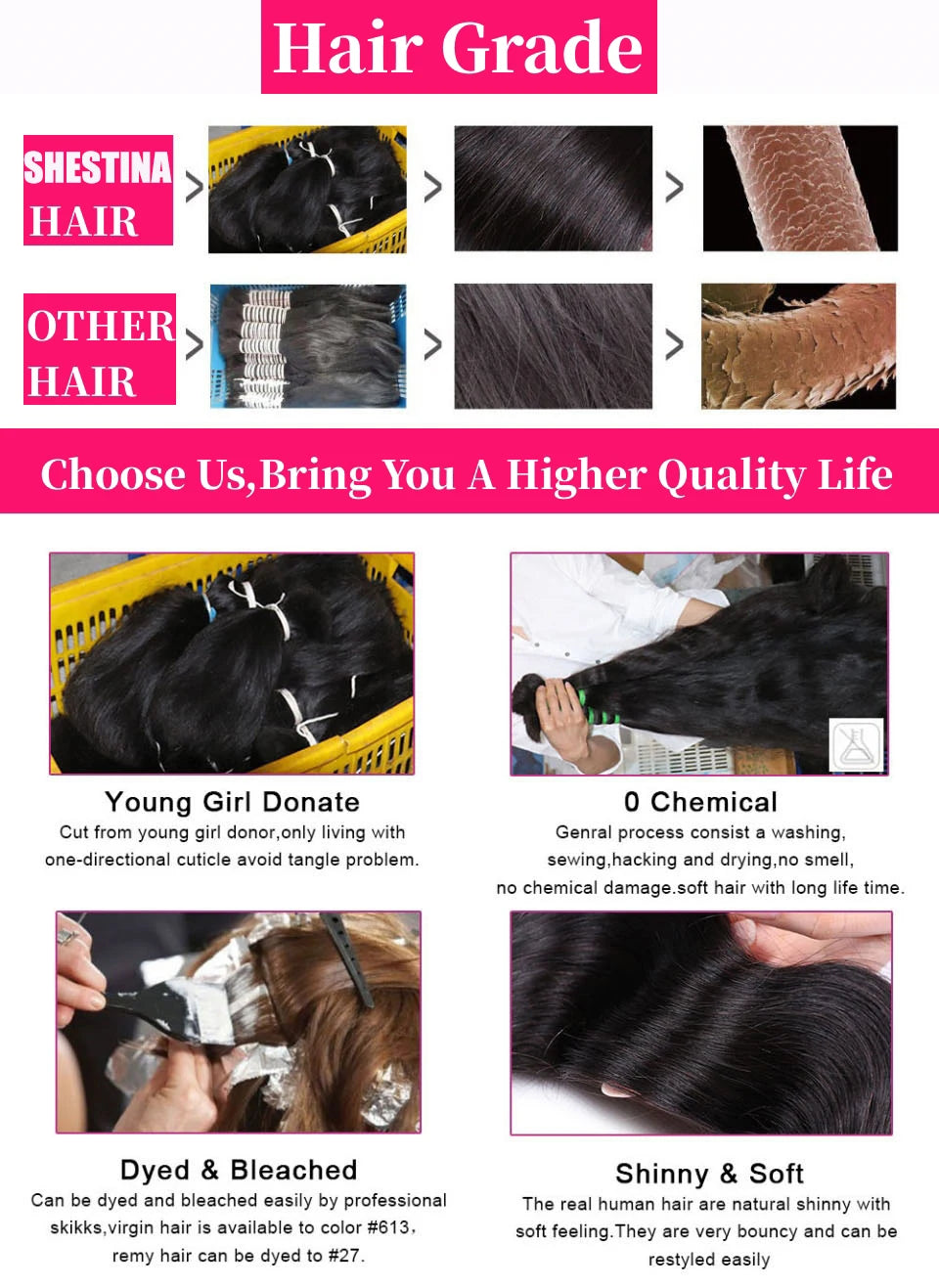 Upgraded 1B/30 Balayage Body Wave 13x4 Highlight Lace Front Human Hair Wig Vietnamese 30 Inch Omber Brown Colored Wig Human Hair