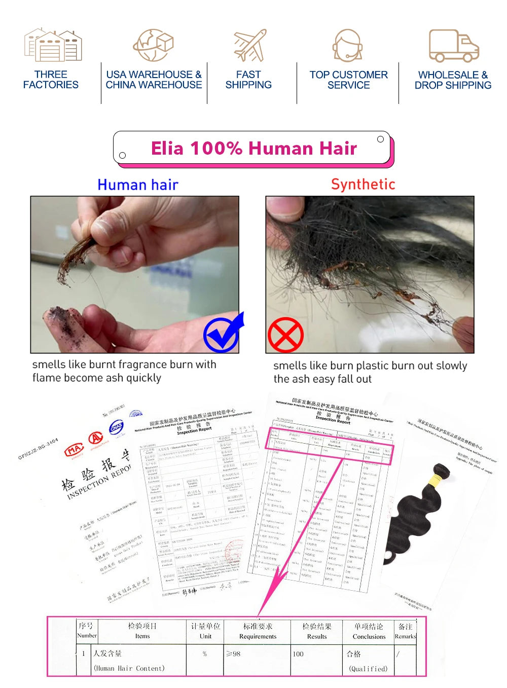 Pink Purple Wigs Human Hair New Arrival Wigs for Women Elia Hair 13x4 Lace Front Human Hair Wigs Preplucked 5x5 Lace Closure Wig