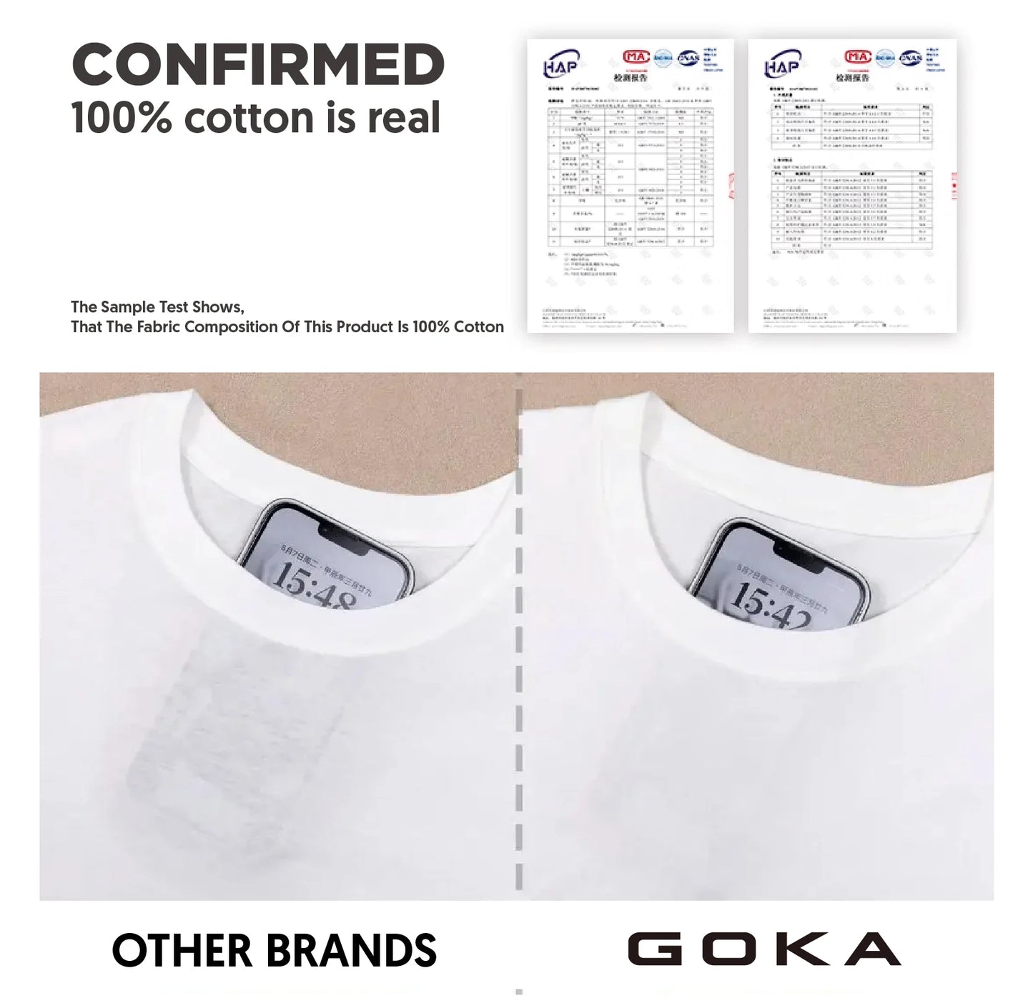 Justin Bieber Shirts Streetwear T-shirts T Shirts for Men Graphic T Shirts Top Cpe Unisex Pro Choice My Body My Choice