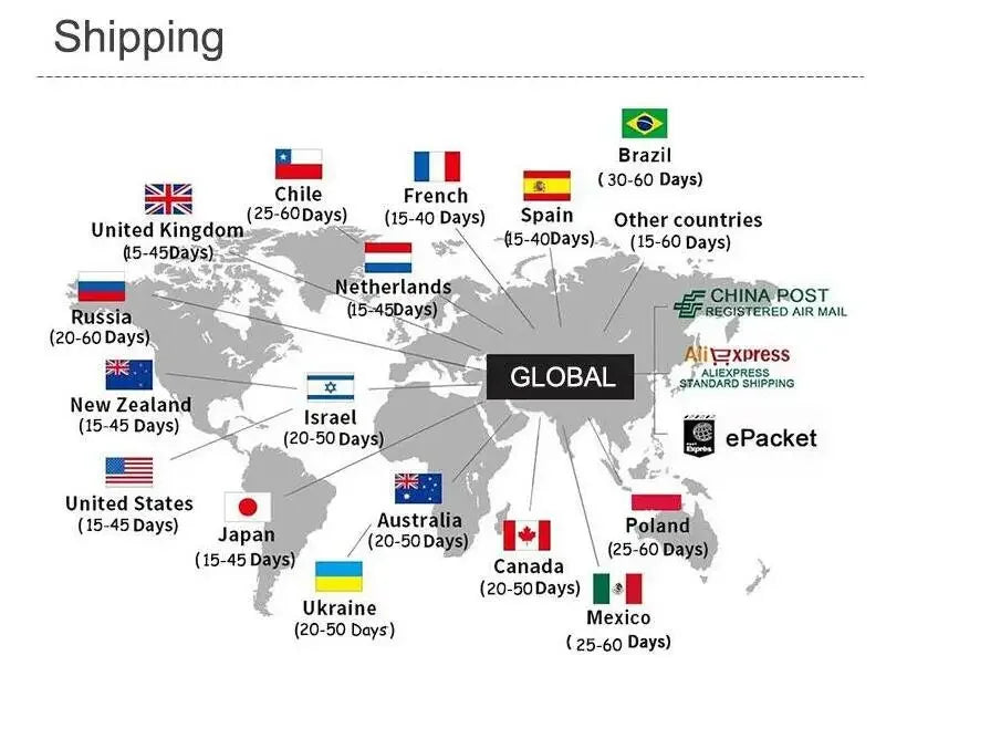 2024 Summer Thick Sole Sandals for Women New Double Layer Thick Sole Outdoor Fashion Sandals Durable Anti Slip Slippers