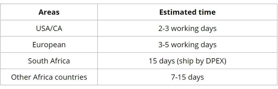 30 40 Inch 99J Burgundy 13x6 Hd Lace Frontal Human Hair Wig Red Colored 13x4 Transparent Lace Curly Deep Wave Frontal Wig