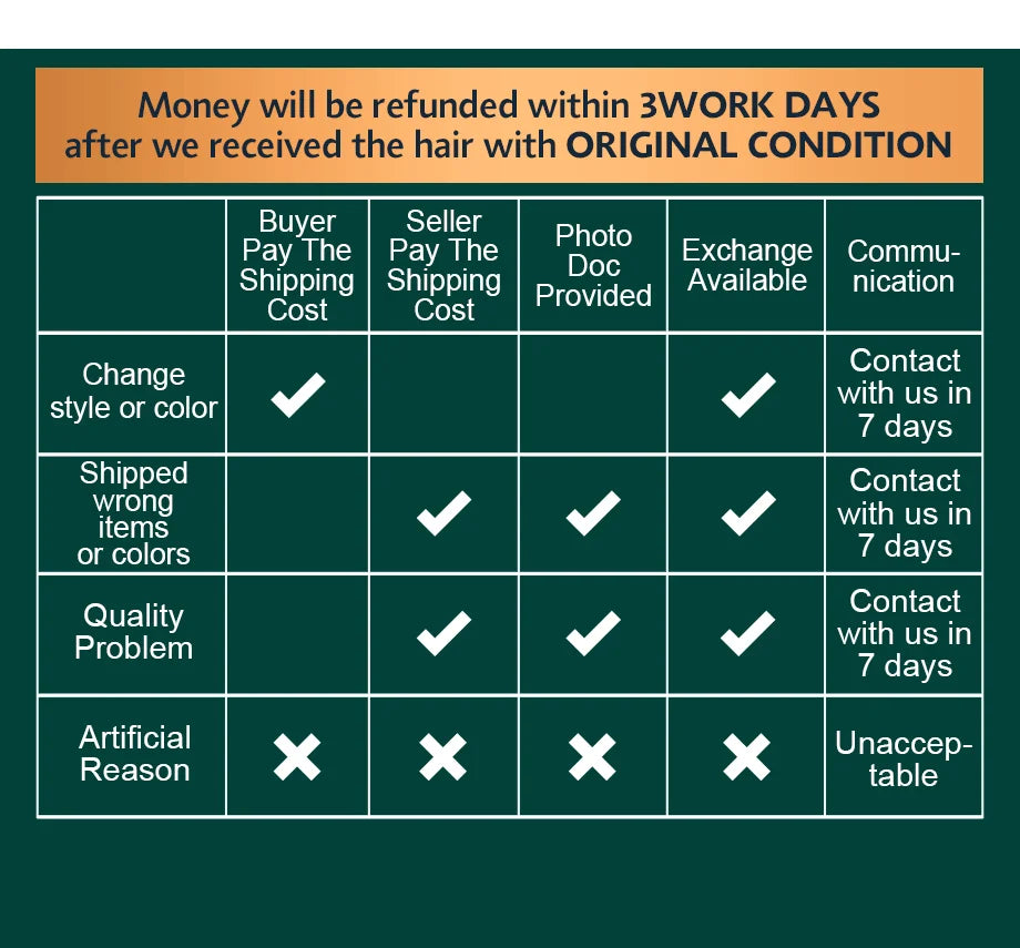 Highlight Wig Human Hair Ombre HD Lace Wig 13x6 Human Hair Deep Wave Frontal Wig Brazilian 13x4 Water Wave Curly Wigs For ladies