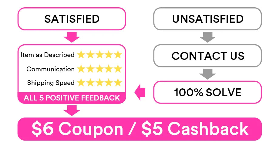 Kinky Straight 13x4 Lace Front Human Hair Wigs For Women Brazilian Bone Colored Yaki Straight Transparent Lace Frontal Curly Wig