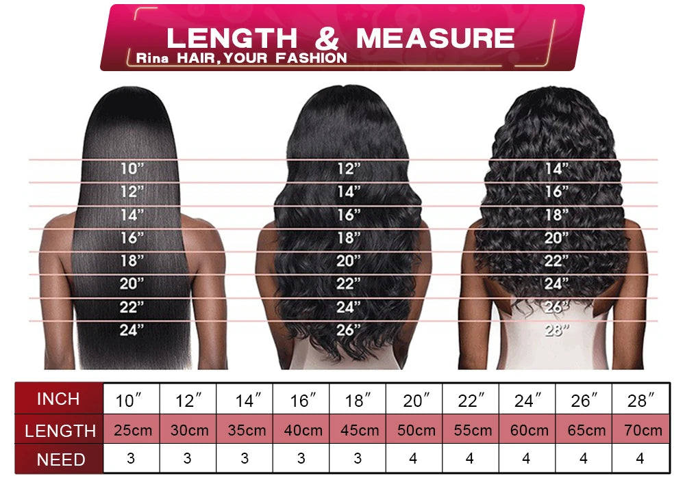 Light Mint Green Straight 13x6 Frontal Human Wig Pre Plucked 613 Colored Bone Straight Transparent 13x4 Lace Front Wig for Women