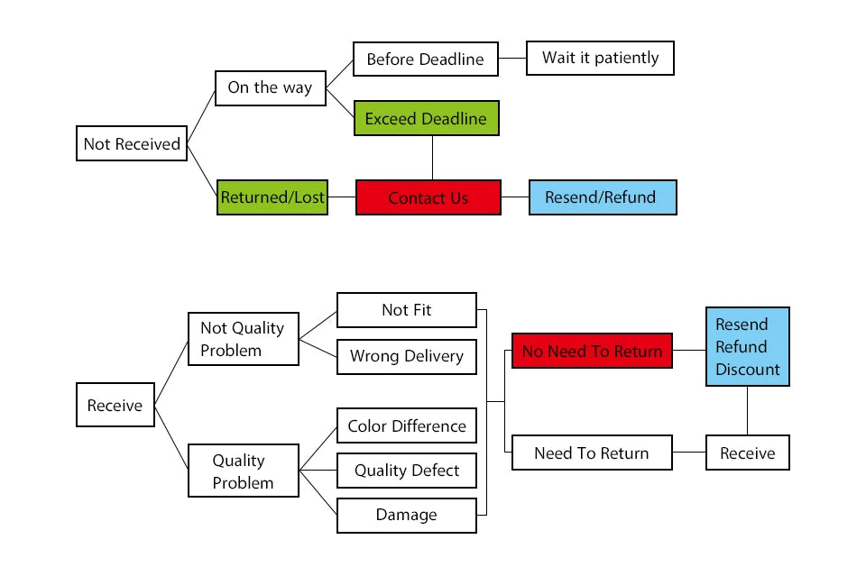 Butterfly Hairpins New Korean Yarn Elegant Metal Tassel Long Hair Clips For Women Hanfu Antique Party Hair Accessories