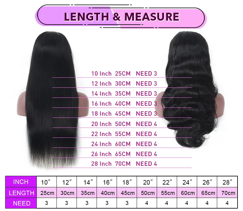 Purple Highlights 5x5 Lace Closure Human Hair Wigs Transparent 13x4 13x6 P1B Light Pink Lace Frontal Straight Wig Pre Plucked