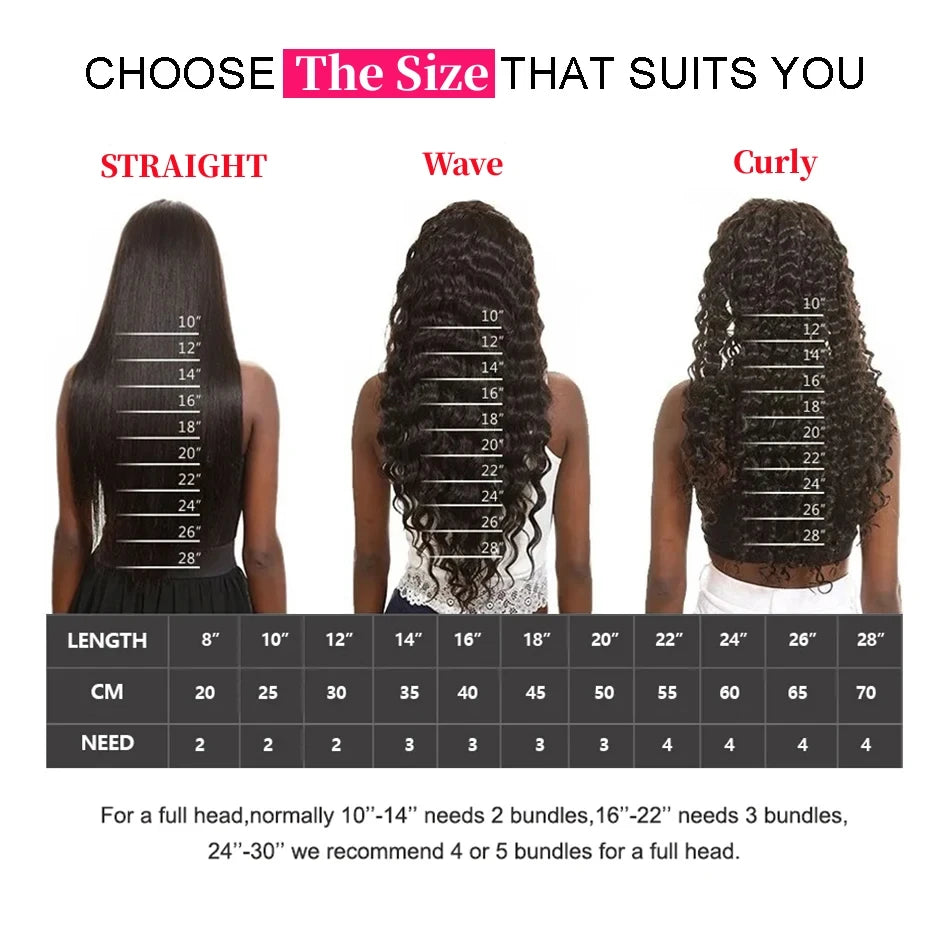 Upgraded 1B/30 Balayage Body Wave 13x4 Highlight Lace Front Human Hair Wig Vietnamese 30 Inch Omber Brown Colored Wig Human Hair