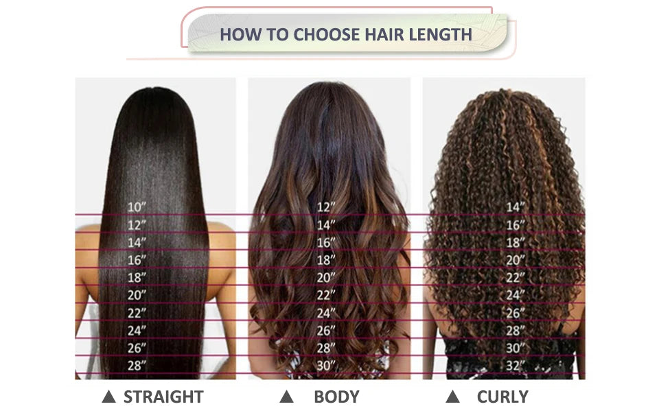 Highlights Yellow Colored Body Wave Wig HD 13x6 Lace Frontal Wig Ombre Pink Pre-Plucked Remy 100% Human Hair Wig For Black Women