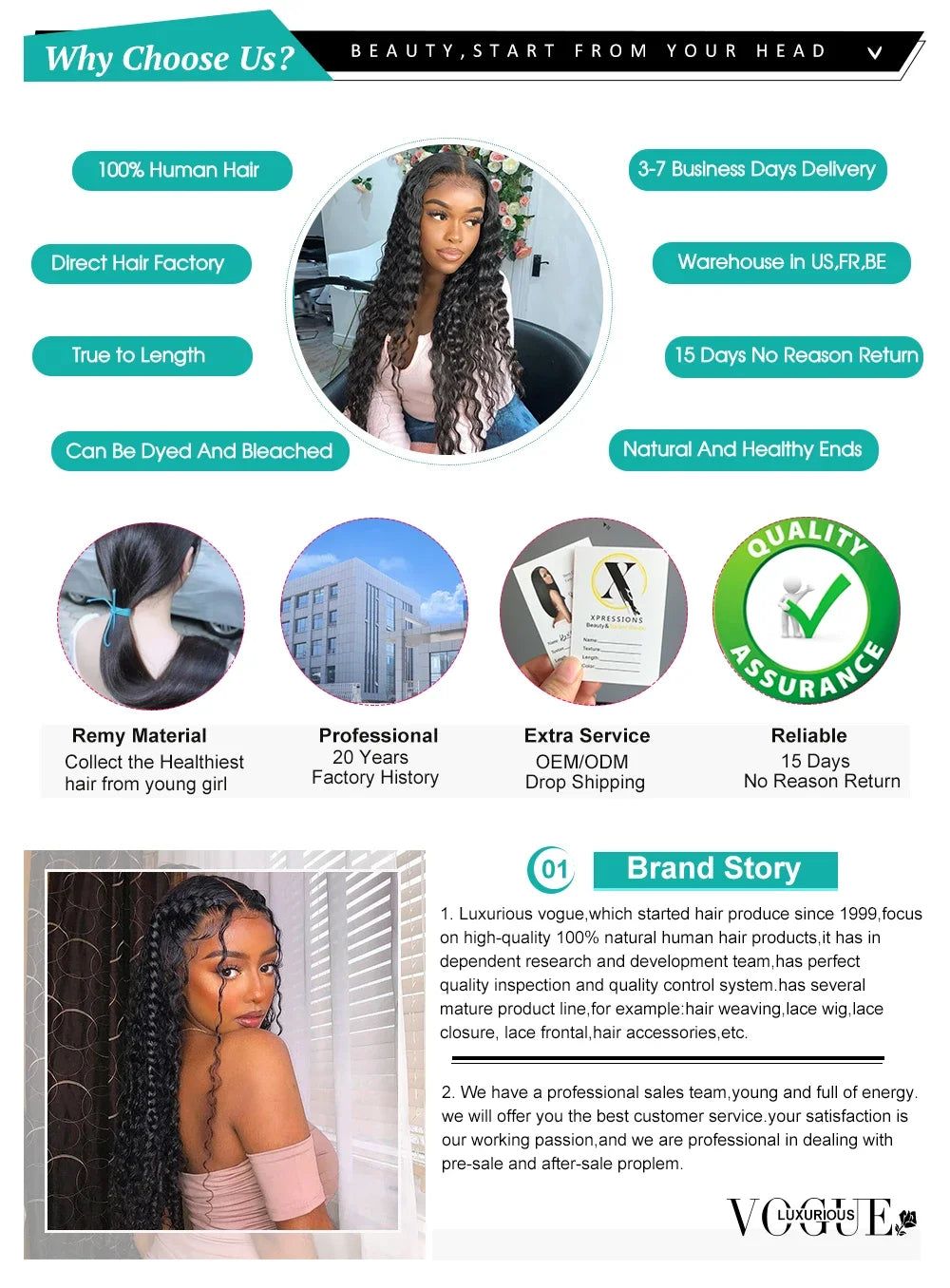 Omber Grey Blue Body Wave 100% Real Human Hair Wig 200% Density Pre Cut Remy Wigs Salon Hair Coloring Wig 13x6 Lace Front Wigs