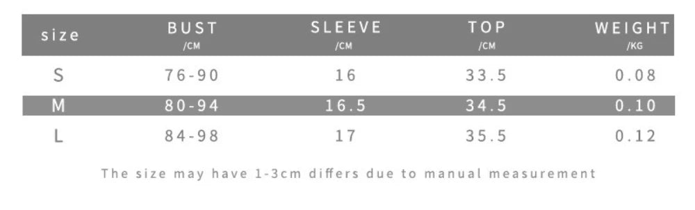 HLJ&GG Blue Retro Fashion jeans Two Piece Sets Women One Shoulder Short Sleeve Crop Top+Jeans Shorts Outfits Fashion Streetwear
