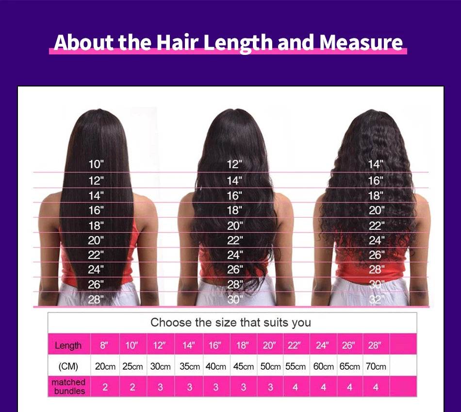 12A Dark Purple 200% Loose Deep Wave 13x6 Lace Frontal Human Hair Wigs Peruvian 5x5 Lace Closure Wigs Pre Plucked With Baby Hair