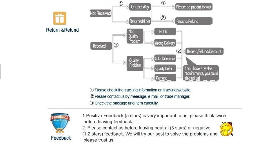 Diy Your Own Design Print Pattern Customize Summer Short Sleeve O Neck Solid Color Cropped Navel Women Crop Tops Fashion T-Shirt