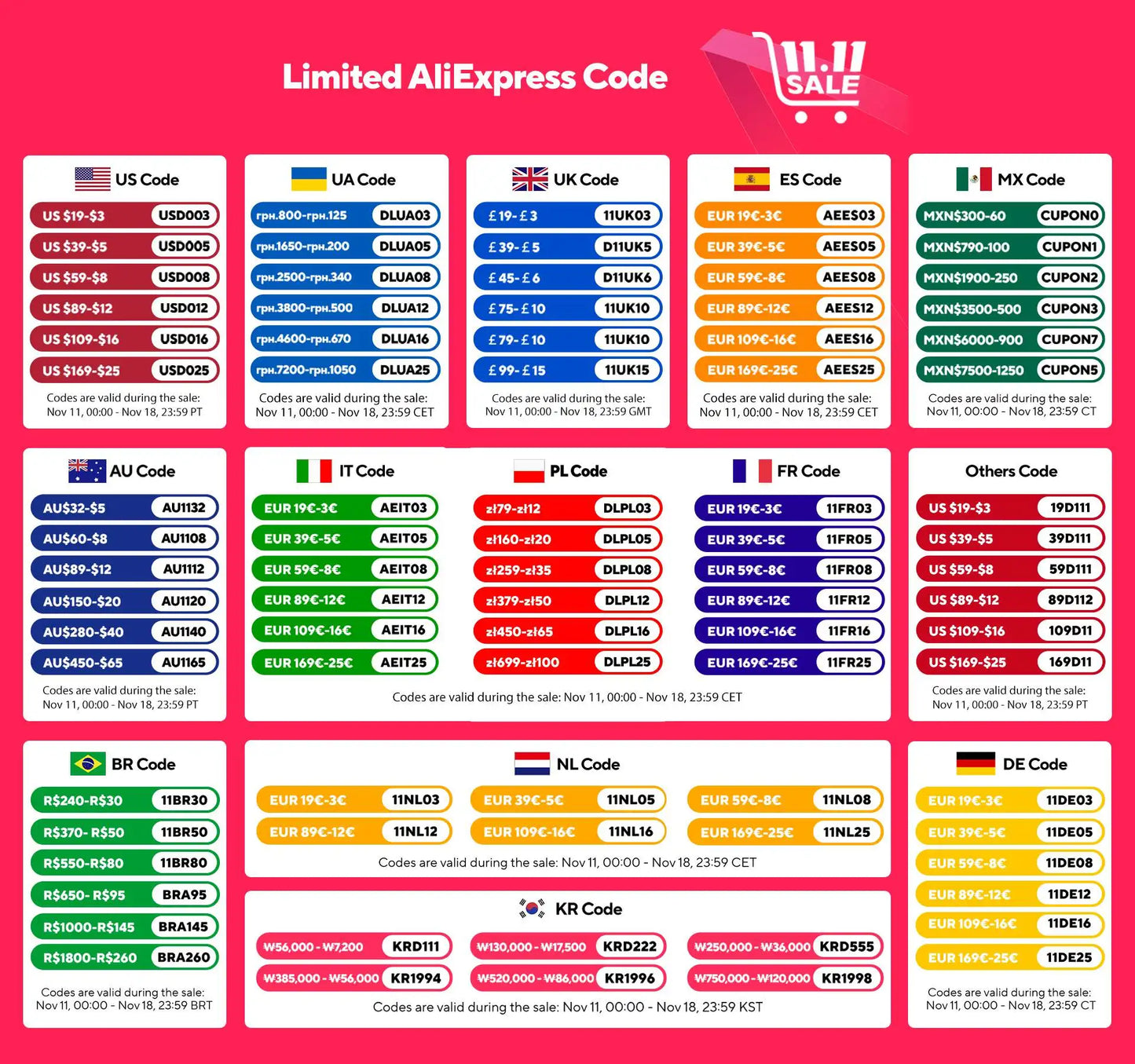 Colorful Fairy Butterfly Hair Claw Acetate Sweet Princess Butterfly Crab Hair Clips for Women Girls Hairpin Hair Accessories