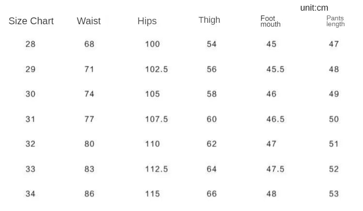 New Summer Men’s Casual 2024 Knee Length Denim Shorts Black Designer Boyfriend Slim Stretch Five Pocket Denim Short Pants